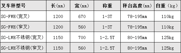 RS232ӿڵĲ泵